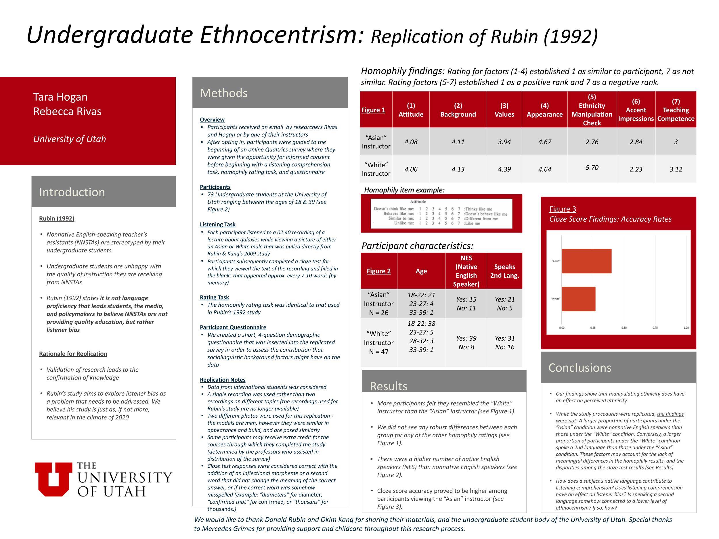 Zane Bellows (Edward Rubin) Bulgarian: Null Subject Classification  Nate Schwartz (Ed Rubin) Inter-lingual errors among English and Japanese L2 learners  Maison Evenson and Caiti Hunting