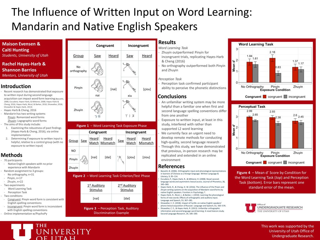 Maison Evensen & Caiti Hunting - The Influence of Written Input on World Learning: Mandarin and Native English Speakers