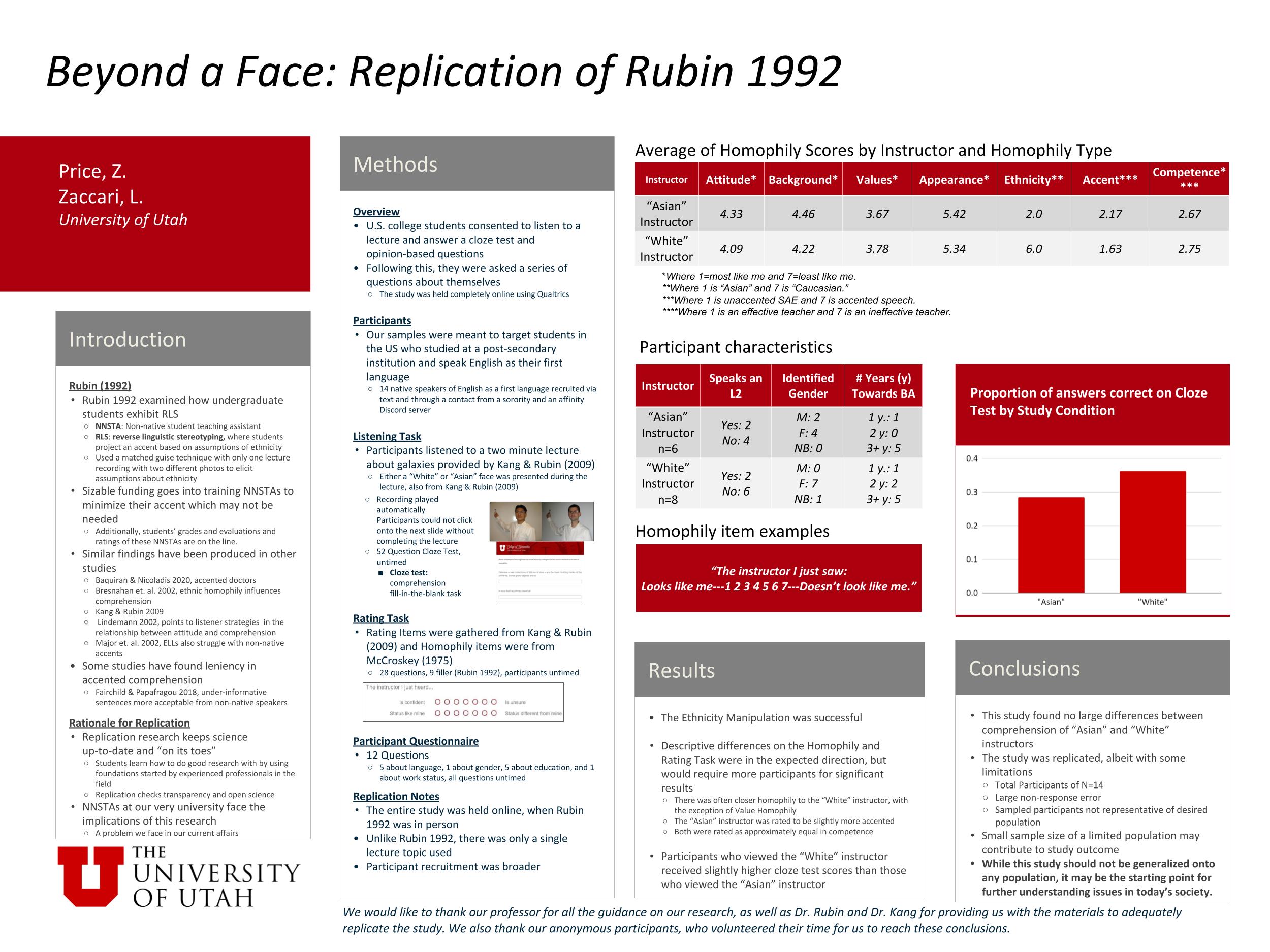 Zane Bellows (Edward Rubin) Bulgarian: Null Subject Classification  Nate Schwartz (Ed Rubin) Inter-lingual errors among English and Japanese L2 learners  Maison Evenson and Caiti Hunting